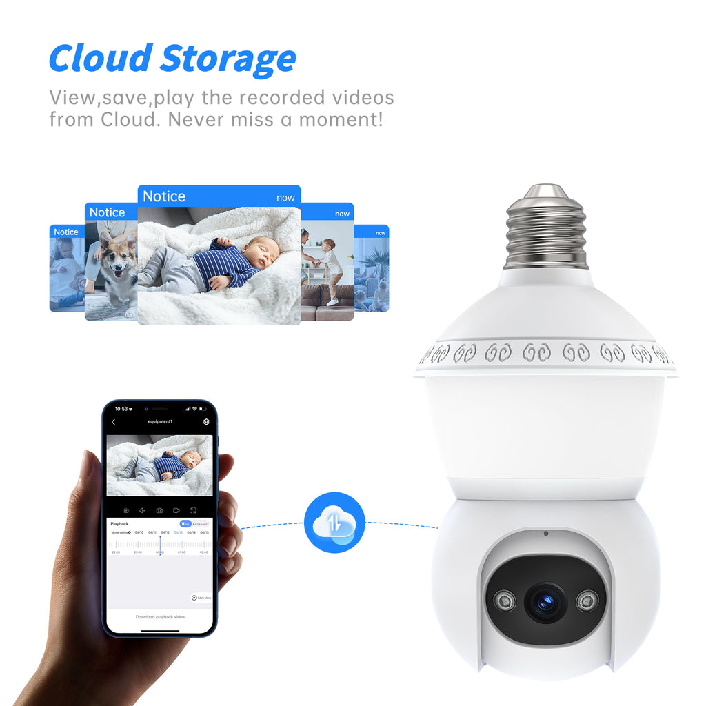PTZ Lampenkamera E27 Vollfarbige Panoramische HD-WLAN-Glühbirnenüberwachung CMOS für Zuhause Schwenk-/Neigefunktion Cloud