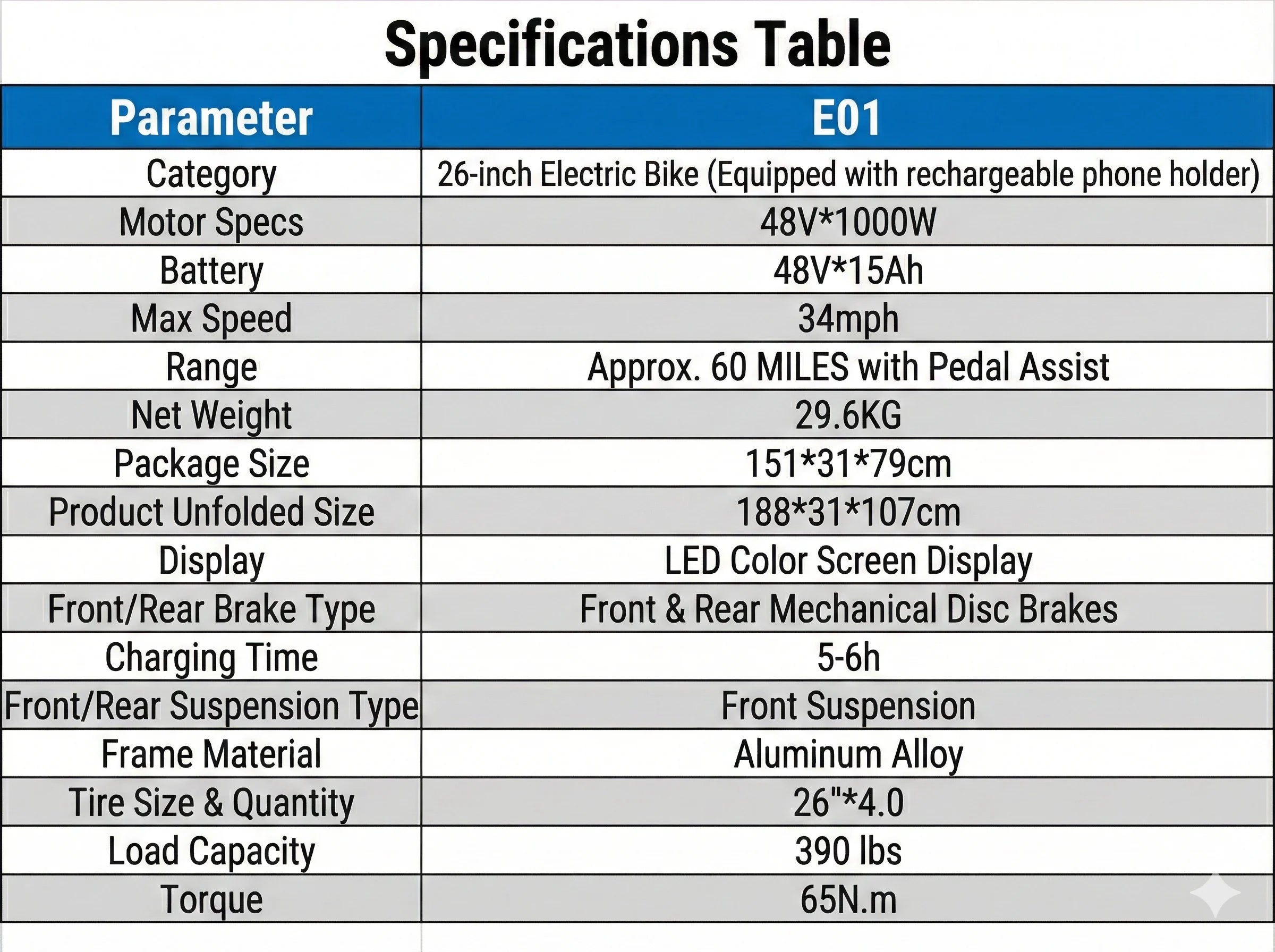 1500W Electric Bike