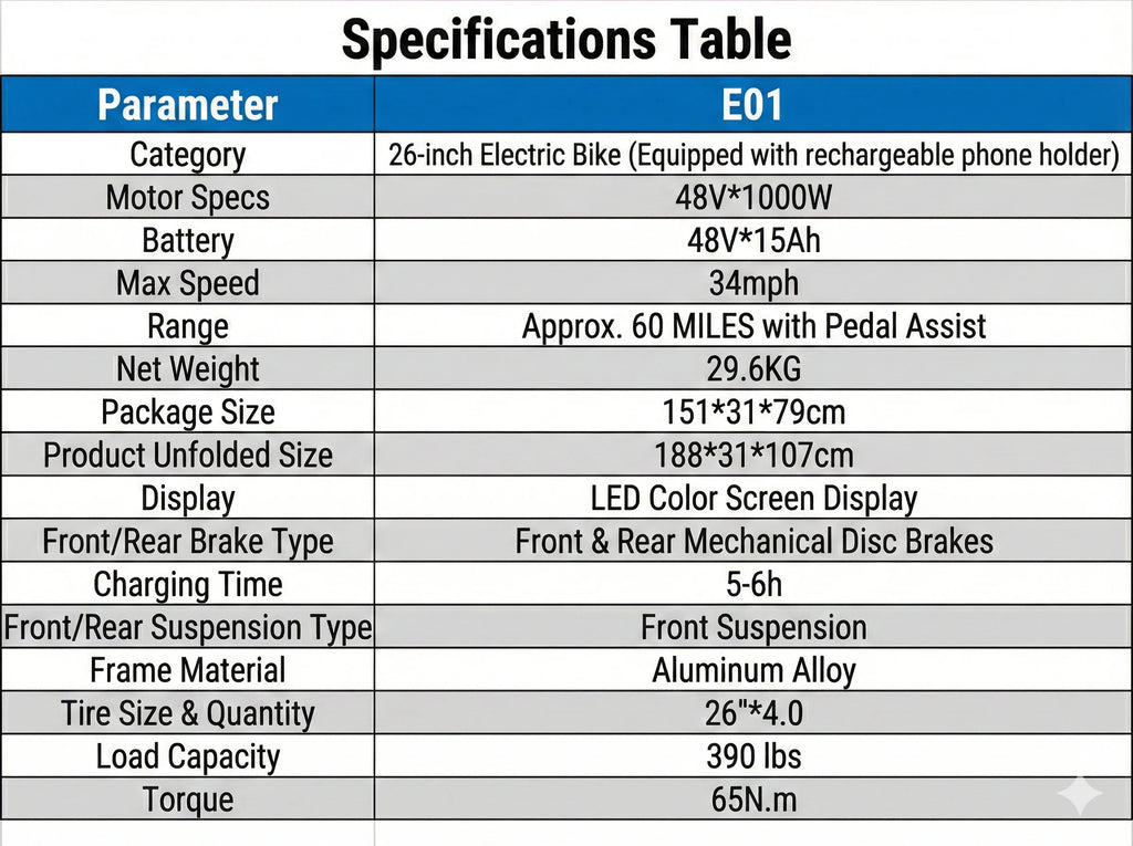 1500W Fat Tire Electric Bike for Adults 26"x4.0 All Terrain Ebike 34MPH