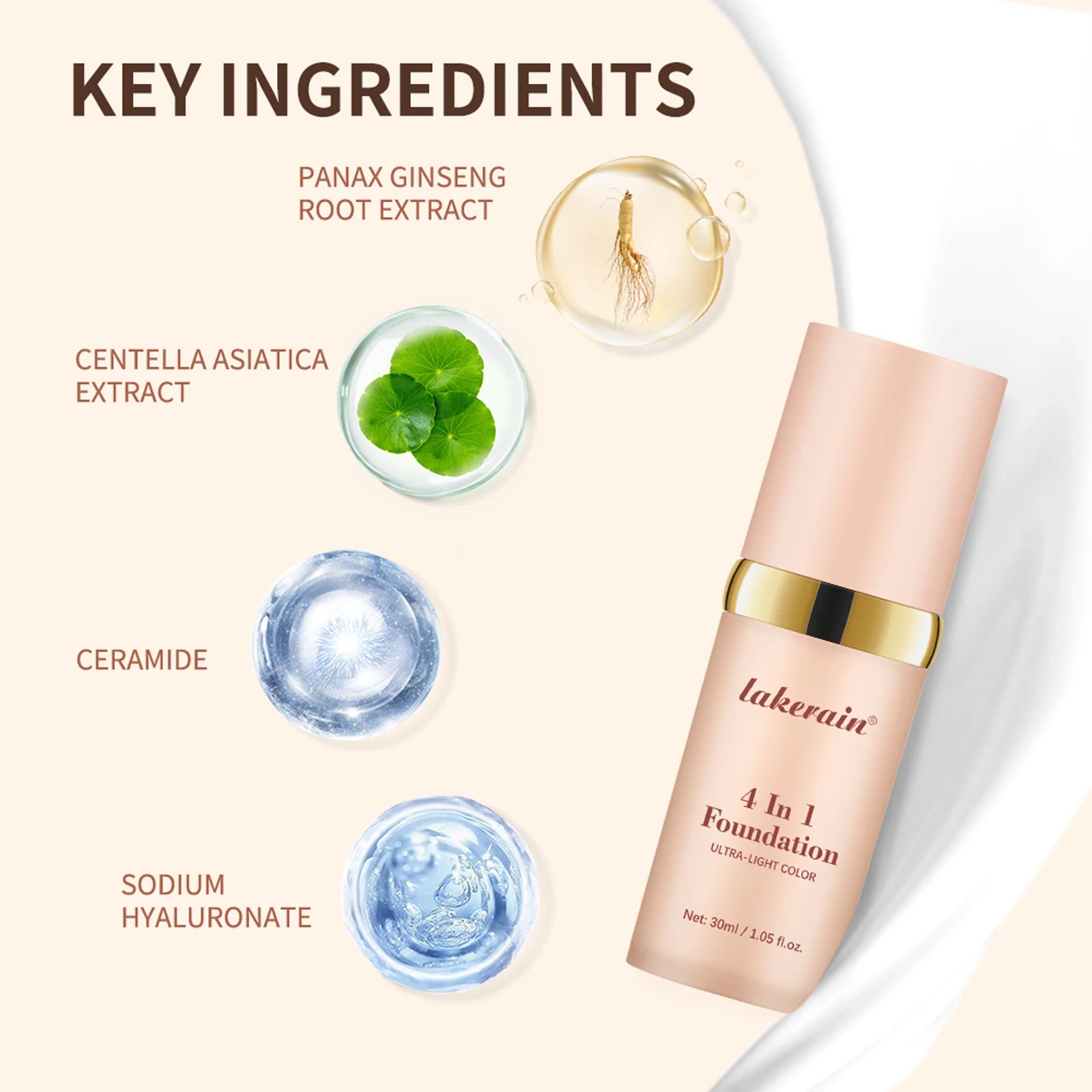 Color Changing cream