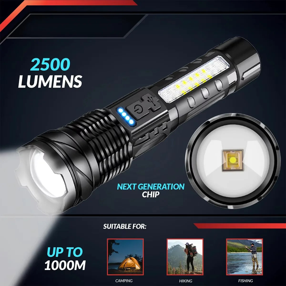 Super Bright LED Zoom Torch Light
