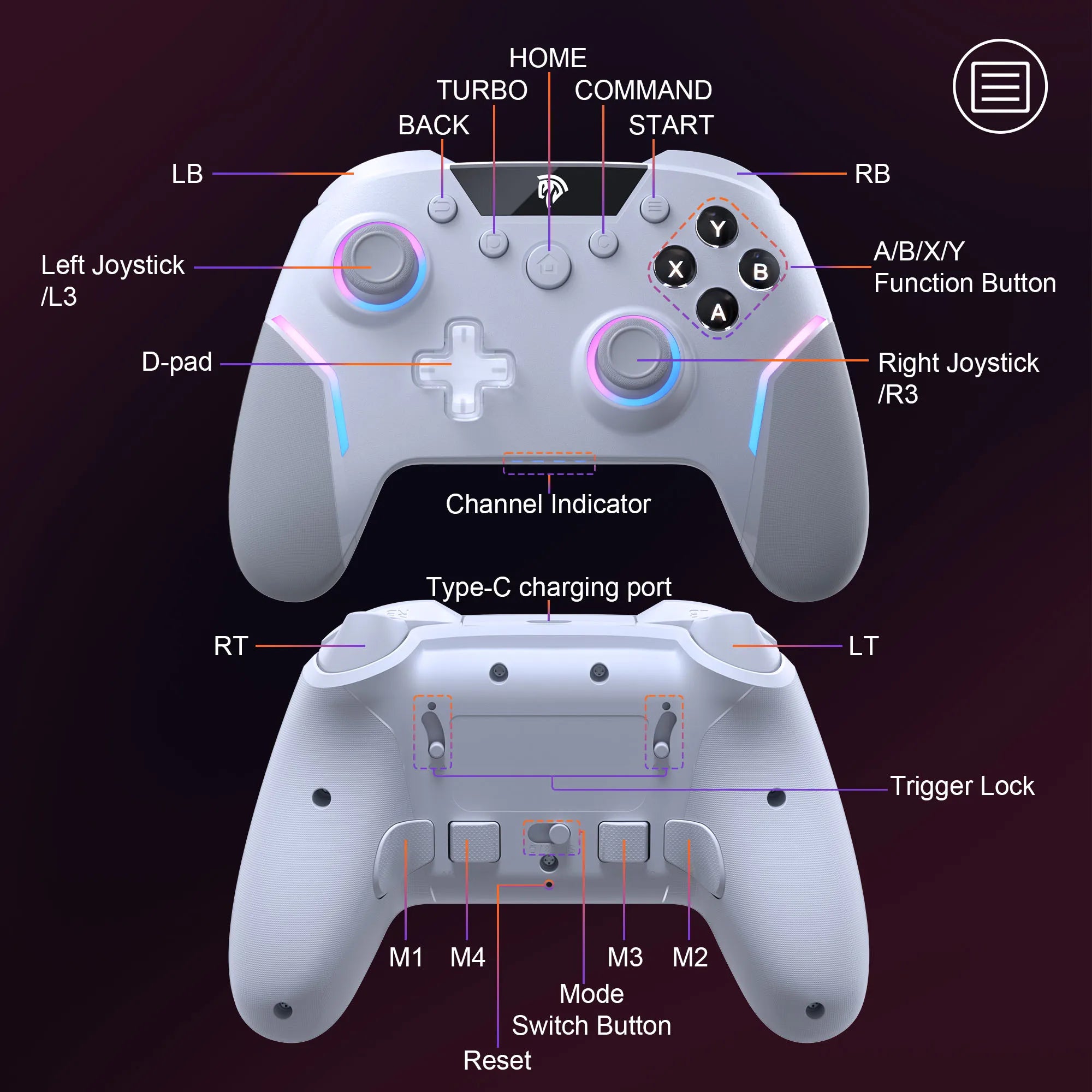 Gaming Controller for PC IOS TV   Dual  Trigger   & Gamepad