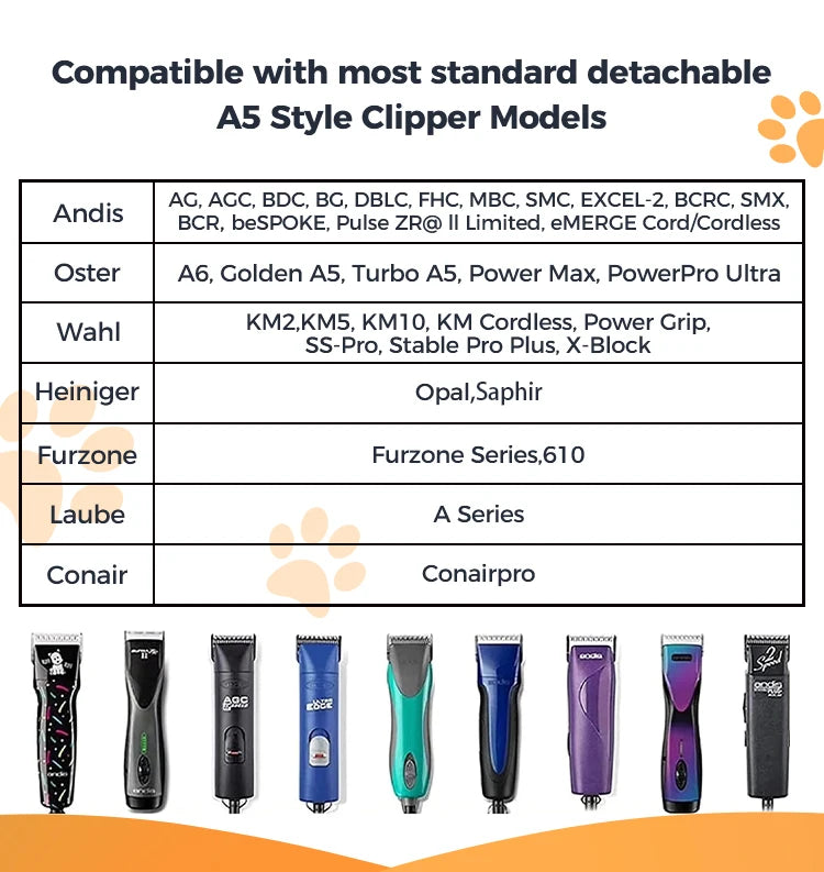 2026 New High Carbon Steel A5 Ceramic Clipper