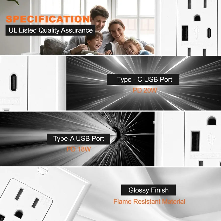 Multi-function Sockets American Standard