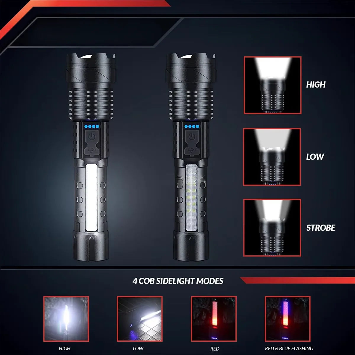 Super Bright LED Zoom Torch Light