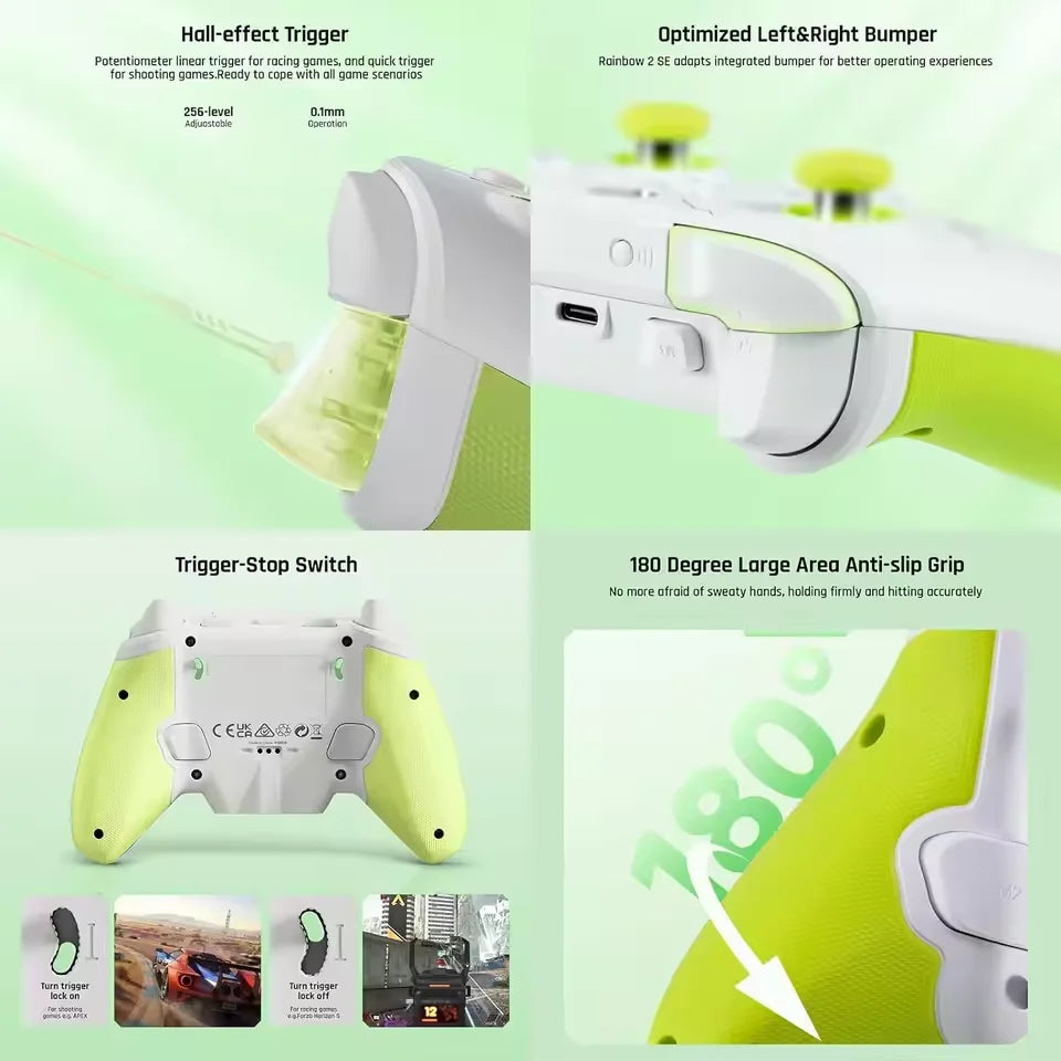 Wireless Multi-platform Game controller