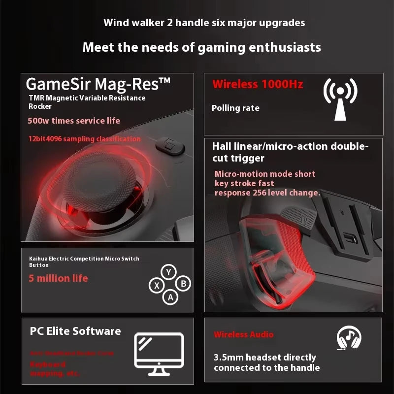 Game Controller for PC & Mobile