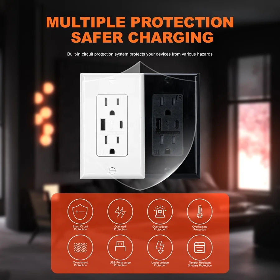 Multi-function Sockets American Standard