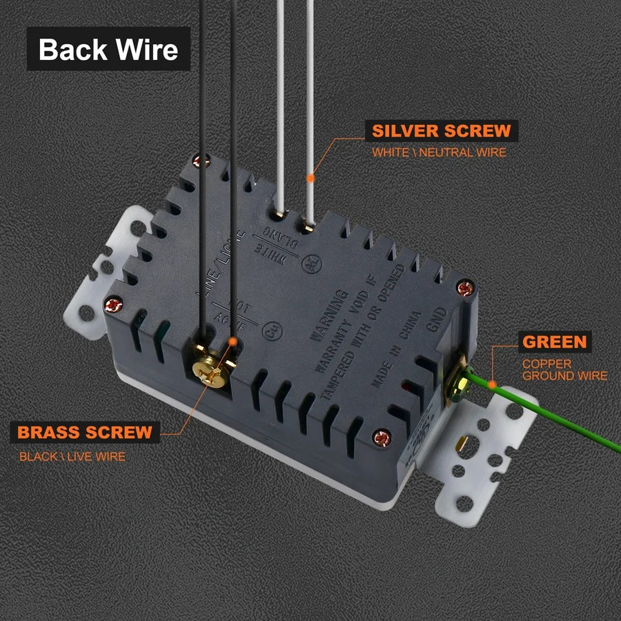 Multi-function Sockets American Standard