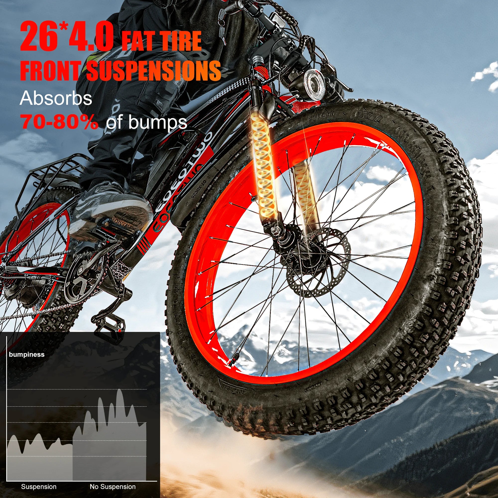 1500W Fat Tire Electric Bike for Adults 26"x4.0 All Terrain Ebike 34MPH