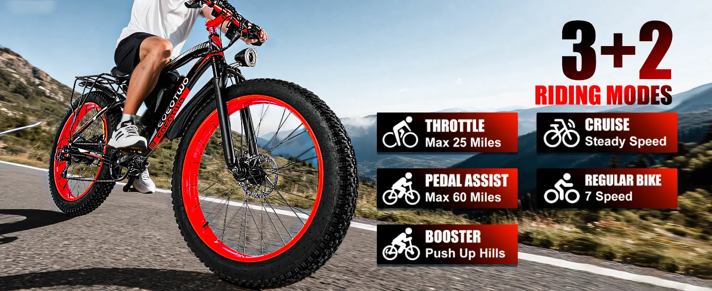 1500W Fat Tire Electric Bike for Adults 26"x4.0 All Terrain Ebike 34MPH
