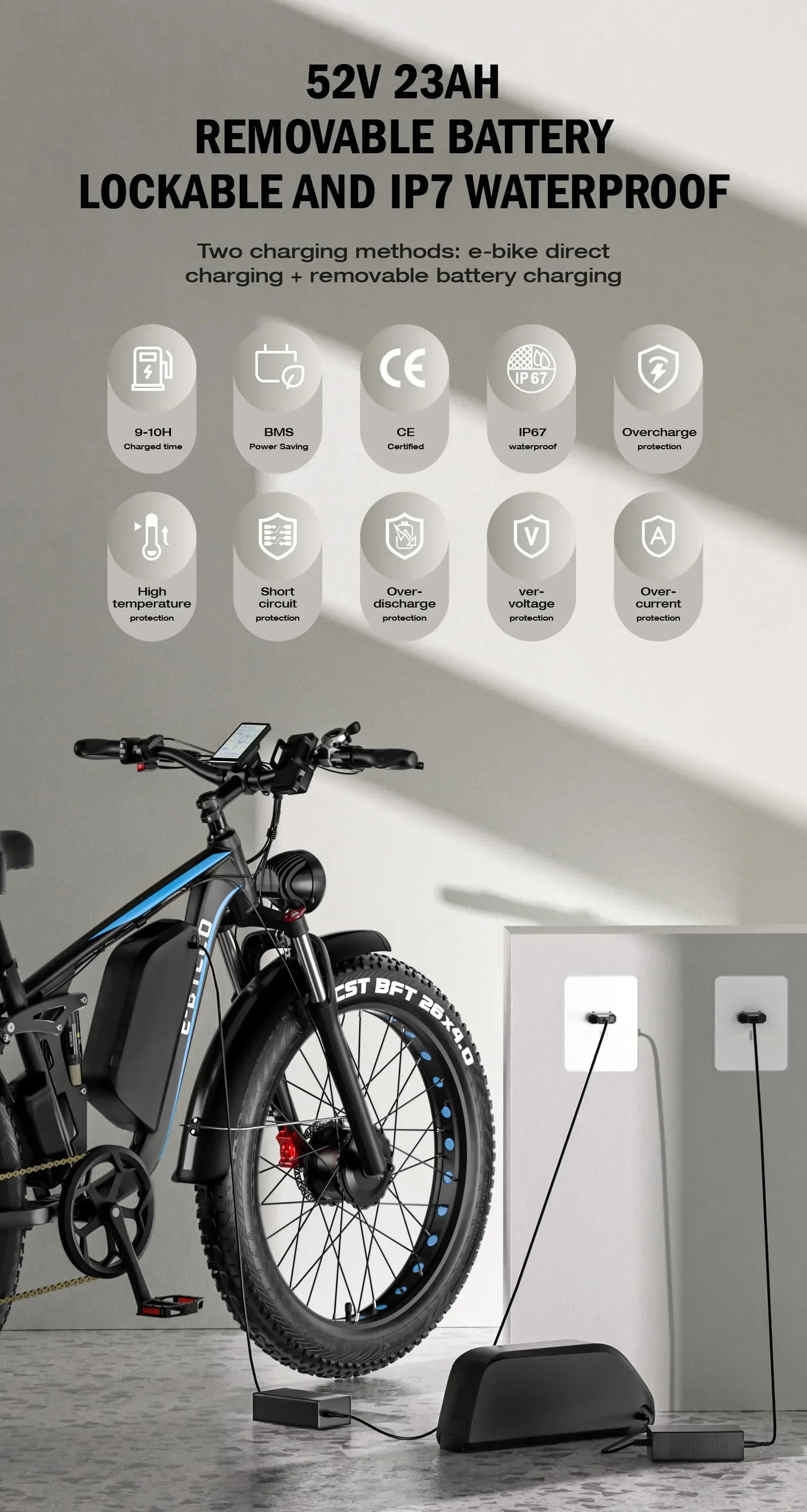E-BYCCO EB7 Pro E-bike 3000W Dual Motor
