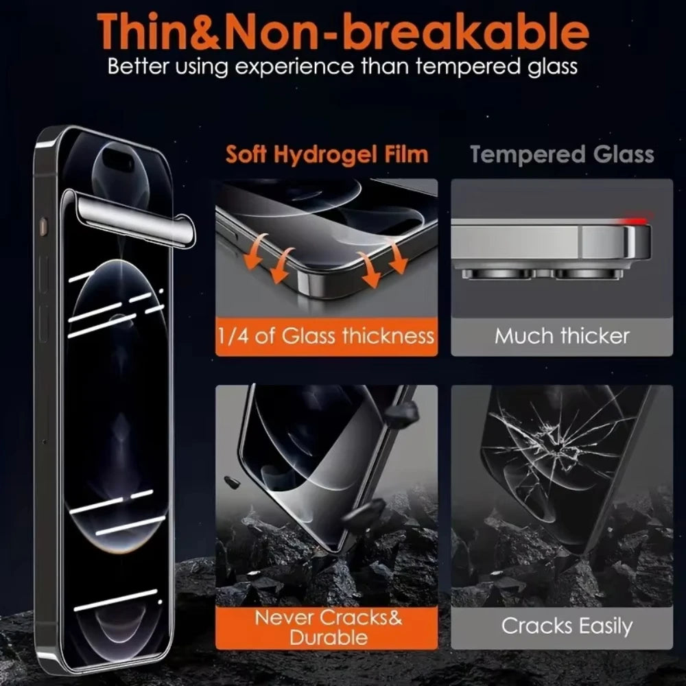 5Pcs Hydrogel film screen protector  for IPhone
