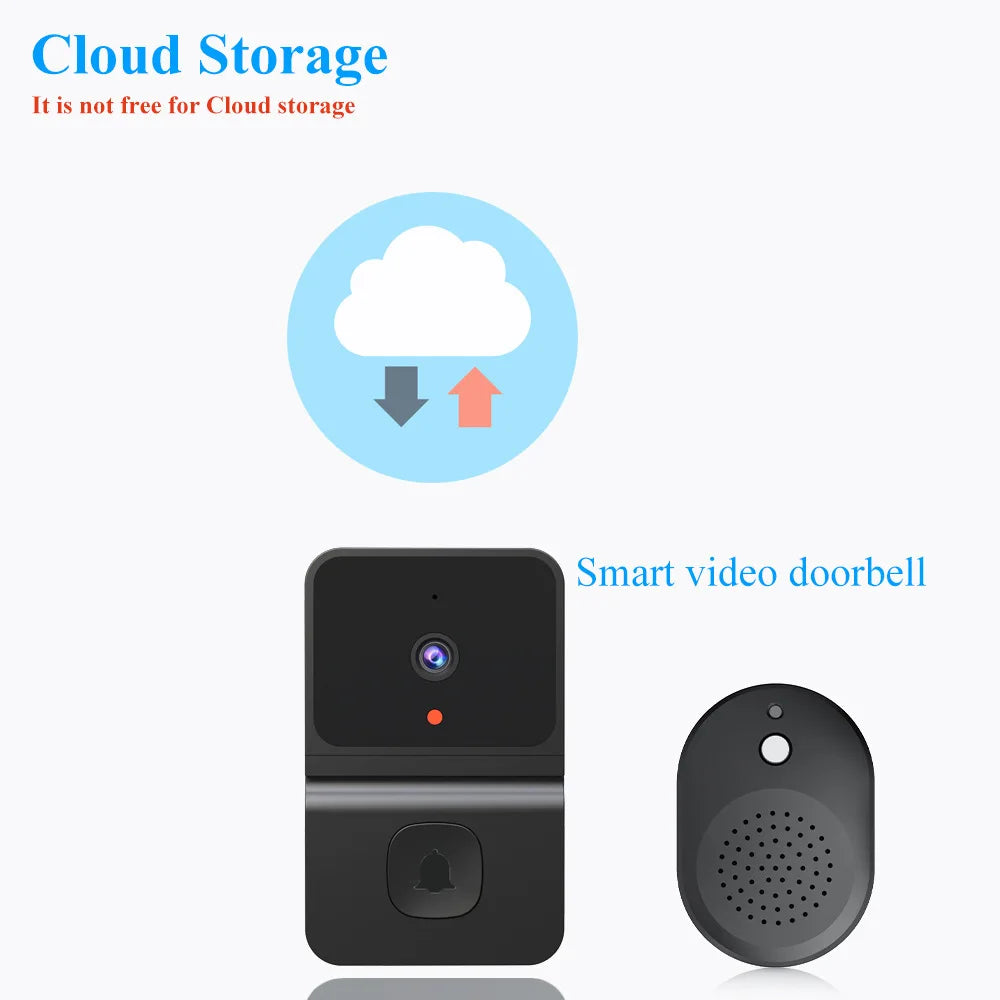 Doorbell HD Camera for Security