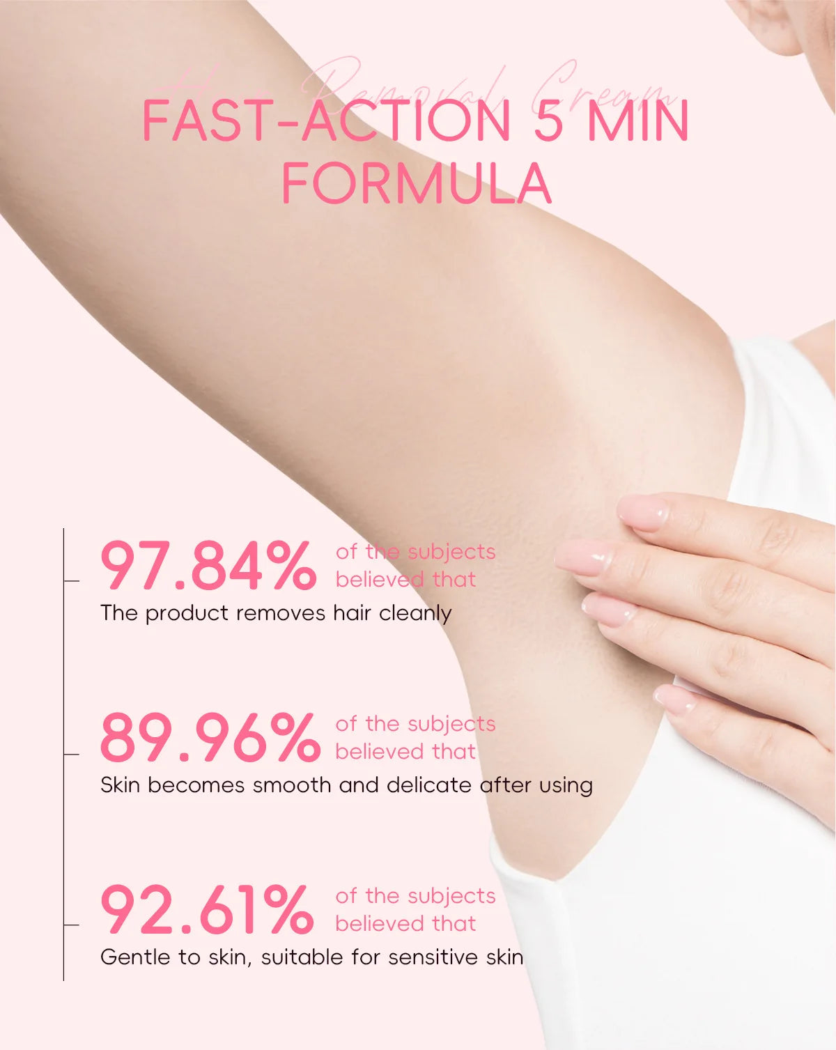 Sakura Hair Removal of Arm Armpit Legs,for Men Woman