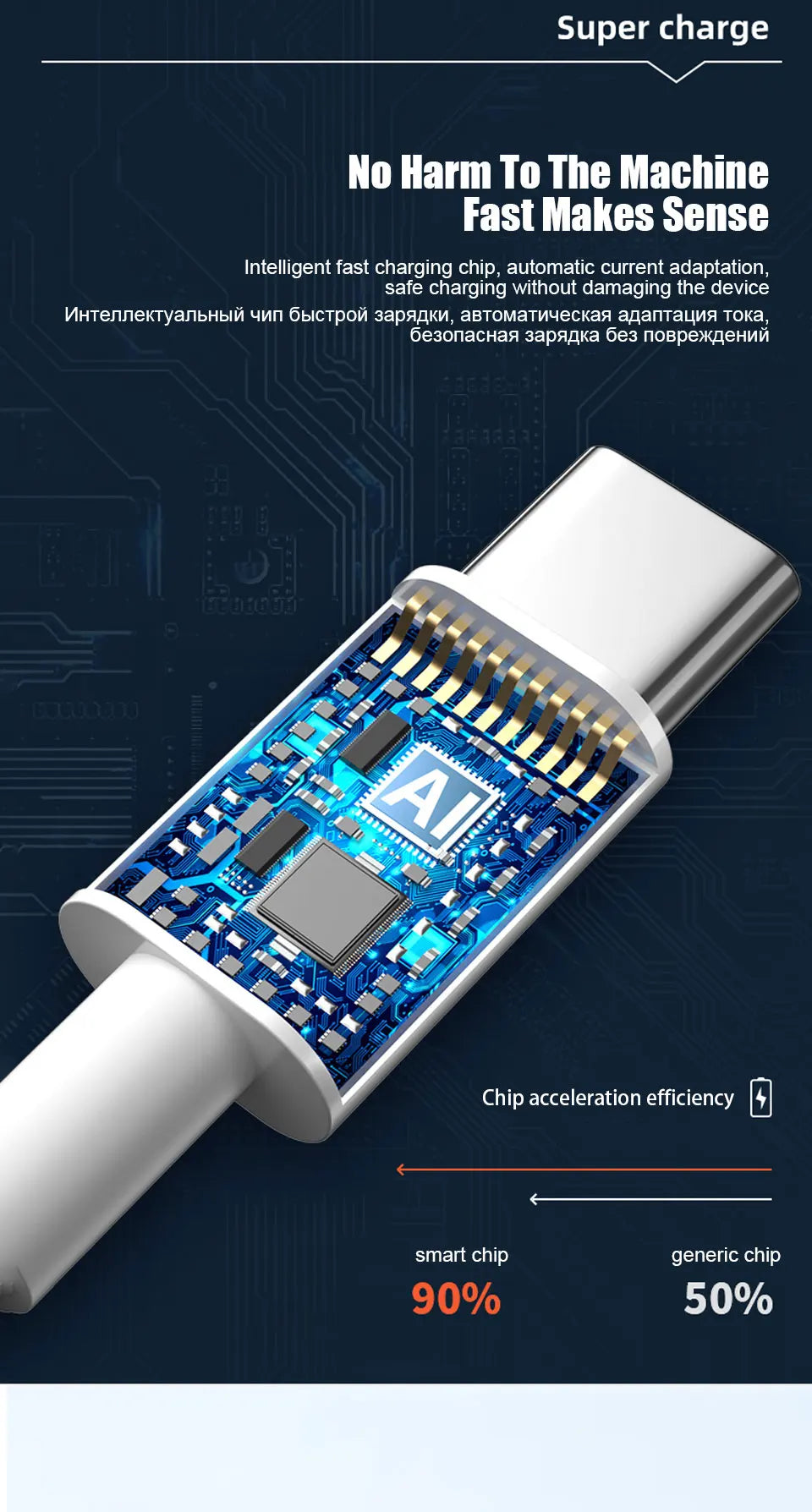 67W USB Super Fast Charger Power Adapter Type C