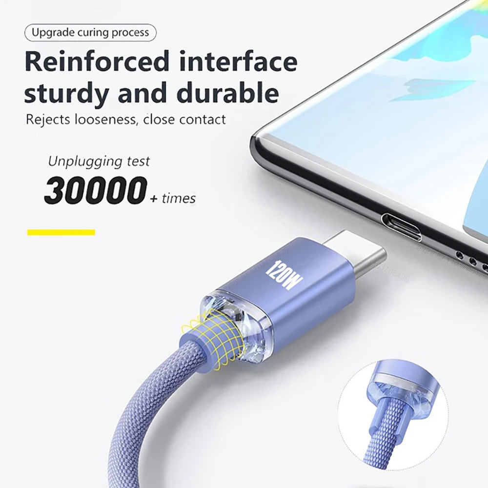 120W PD Type C Cable Super Fast Charger