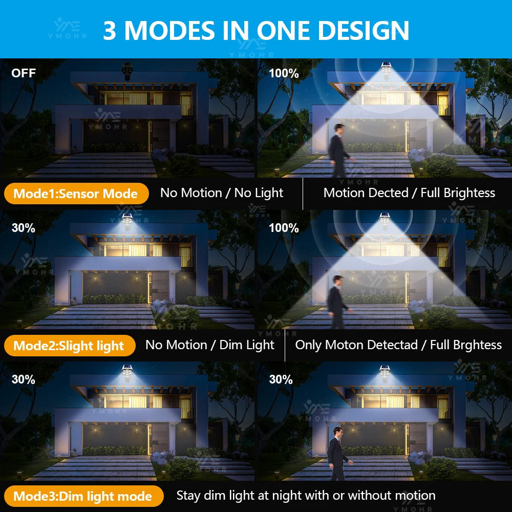 Simulation Monitoring Solar Lights Outdoor Waterproof Solar LED Motion Sensor Light