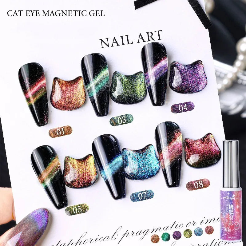 Nail Polish,use for long lasting