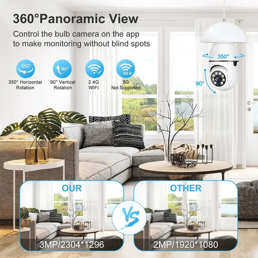 Automatic Human Tracking Zoom Indoor Security Wifi Camera