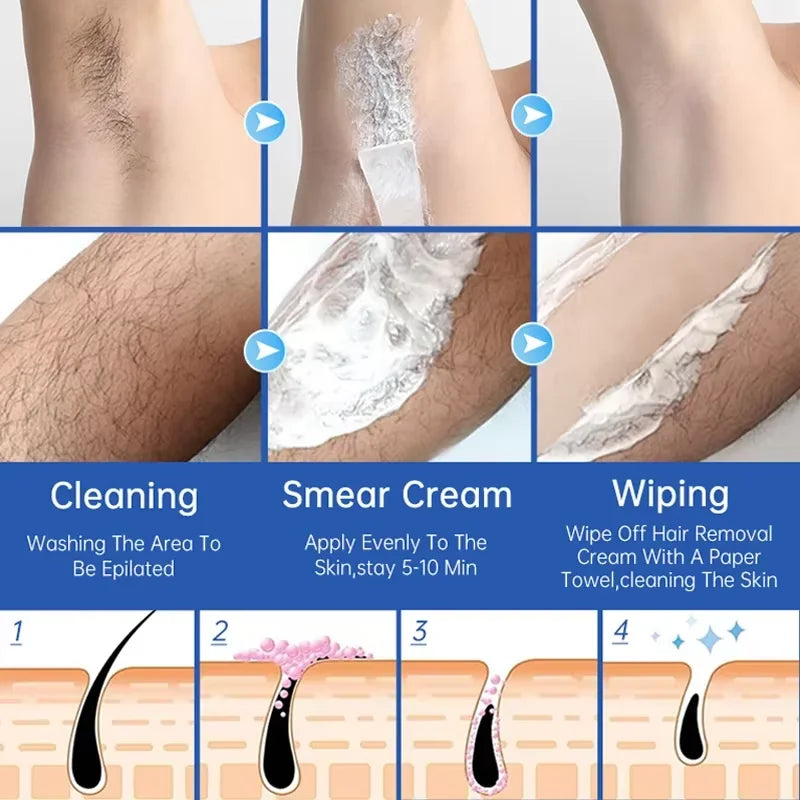 Sakura Hair Removal of Arm Armpit Legs,for Men Woman