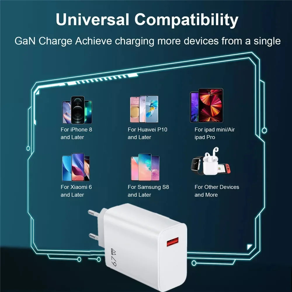 67W Fast USB Charger