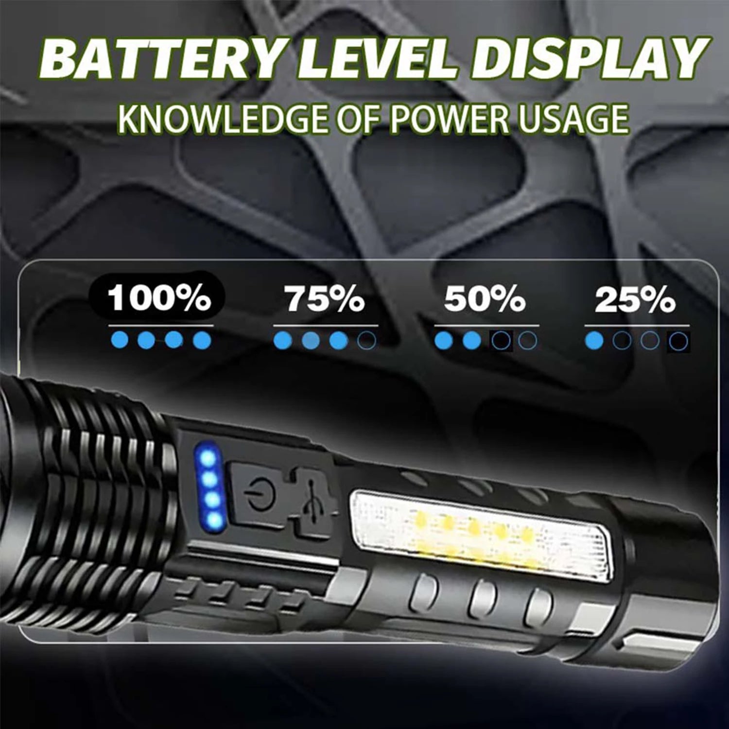 Rechargeable LED Flashlights