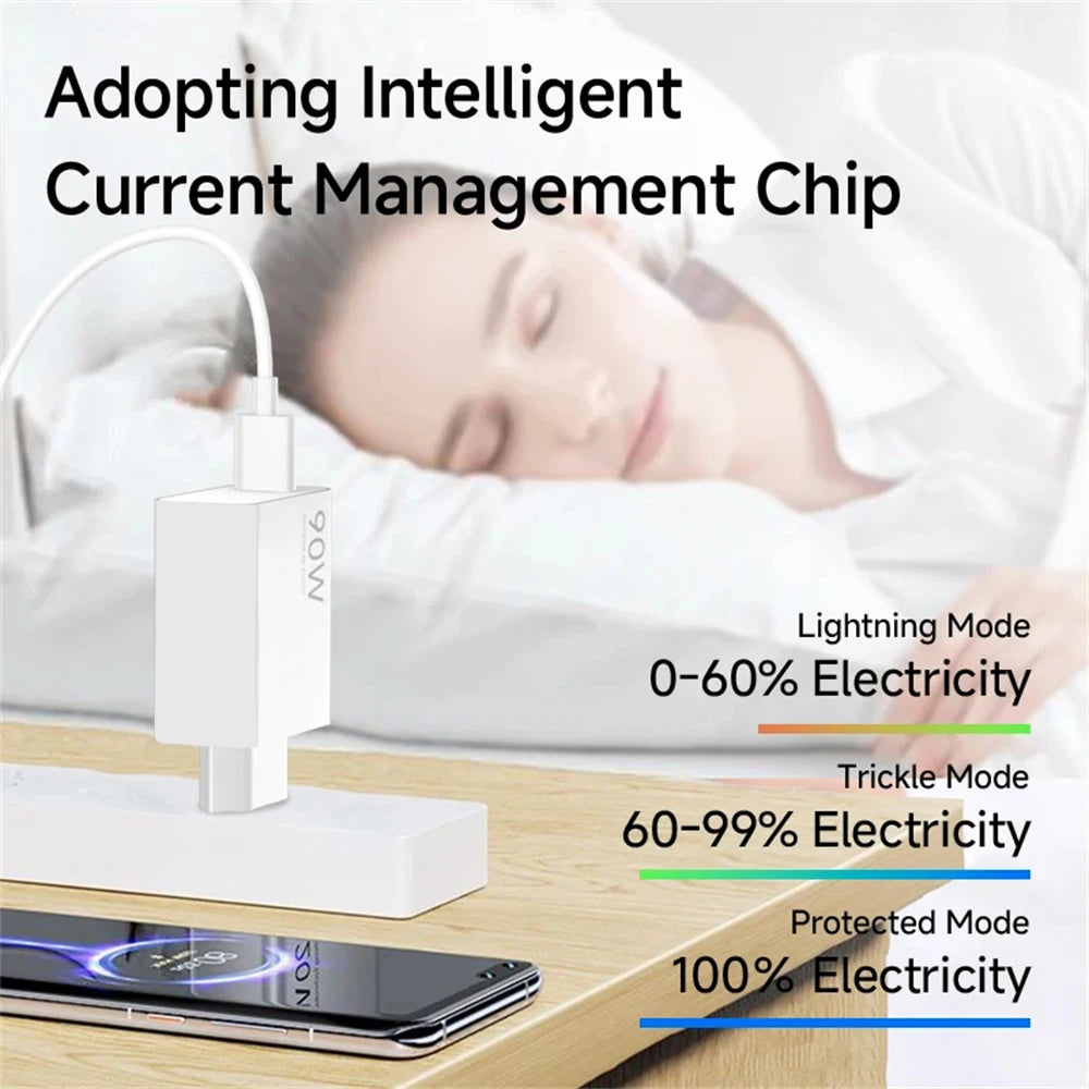 90W USB Fast Charging Adapter with Type C