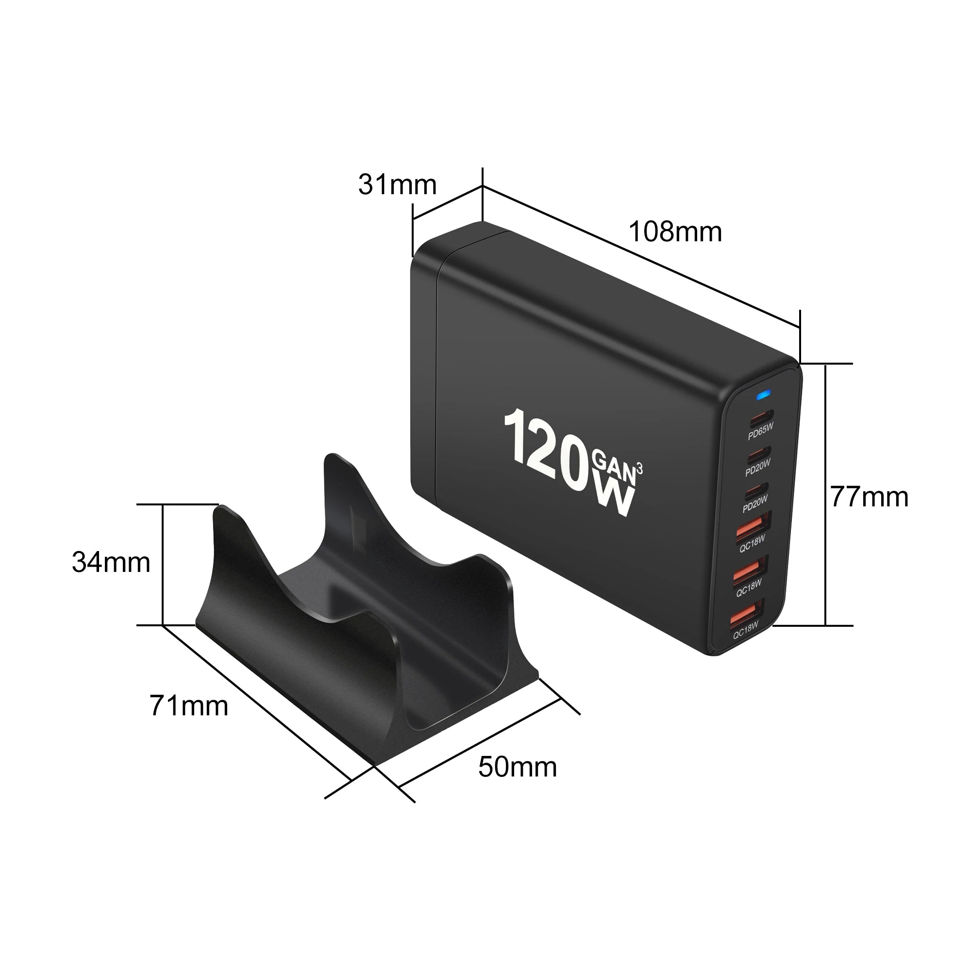 120W GAN Multi USB Charging