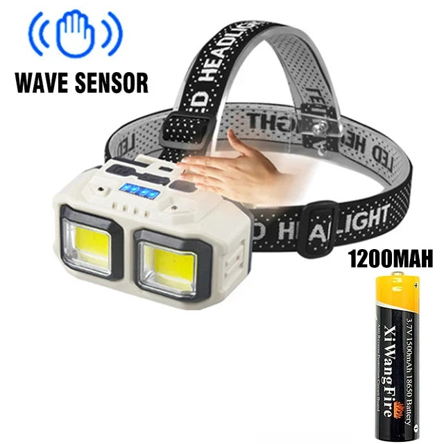 Powerful LED HeadlampTorch USB Rechargeable Flashlight