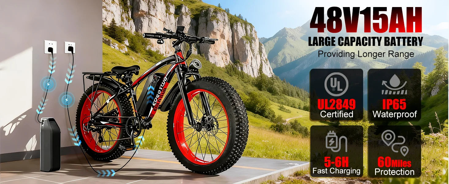1500W Fat Tire Electric Bike for Adults 26"x4.0 All Terrain Ebike 34MPH