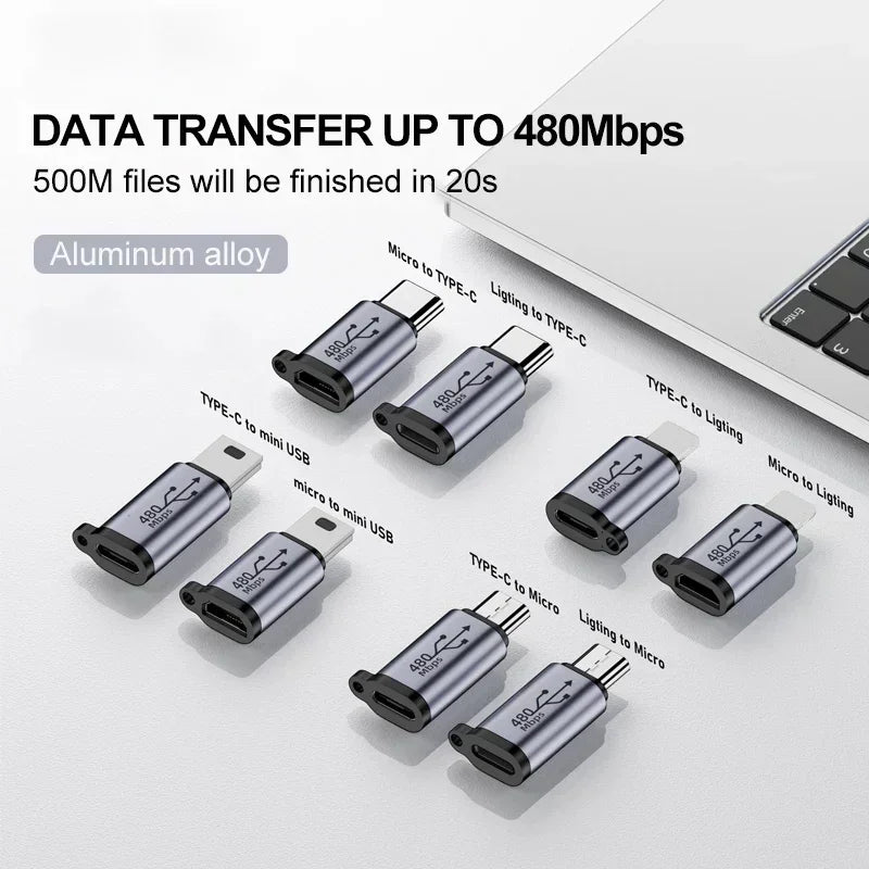 Data transfer up to 480Mbps,500M files finished in 20 seconds