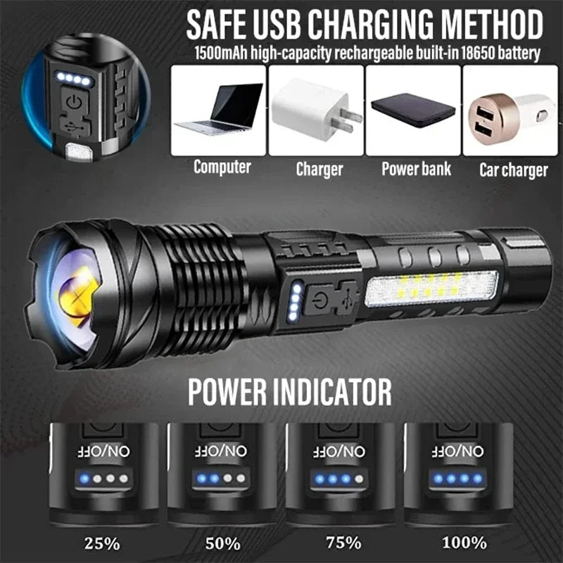 Powerful LED Flashlight Waterproof