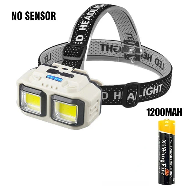 Powerful LED HeadlampTorch USB Rechargeable Flashlight