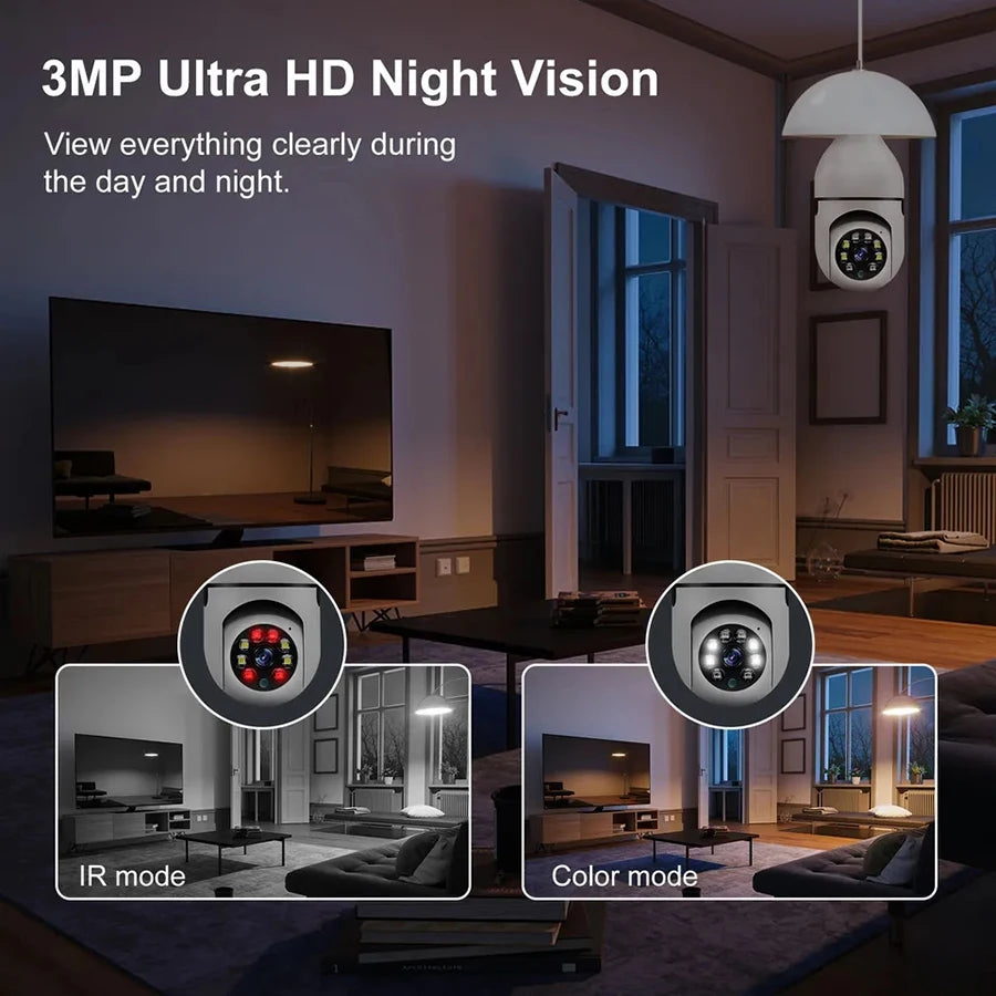 Automatic Human Tracking Zoom Indoor Security Wifi Camera
