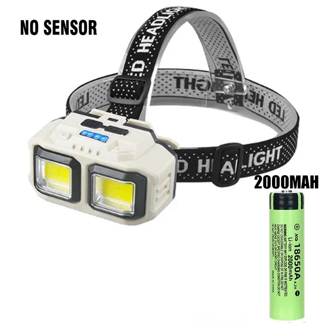 Powerful LED HeadlampTorch USB Rechargeable Flashlight