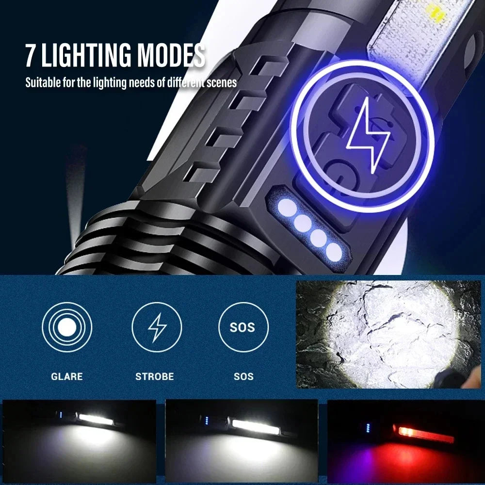 Powerful LED Flashlight Waterproof