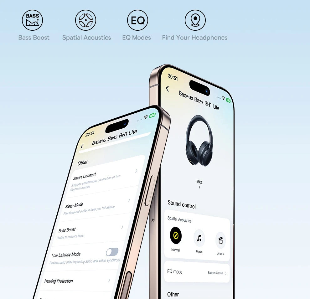 Wireless Headphones Bluetooth, Battery Capacity: 600 mAh / 2.22 Wh